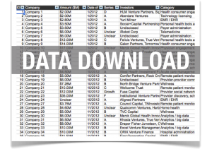 Data Download