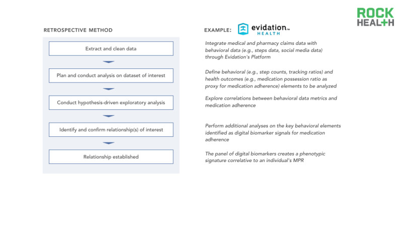 medical report case study questions In medical school case studies, the “story” typically involves a sick patient in science report/communication: what records will the doctor keep for him/ herself in what way follow-up: what additional questions has this diagnosis raised. medical report case study questions In medical school case studies, the “story” typically involves a sick patient in science report/communication: what records will the doctor keep for him/ herself in what way follow-up: what additional questions has this diagnosis raised.