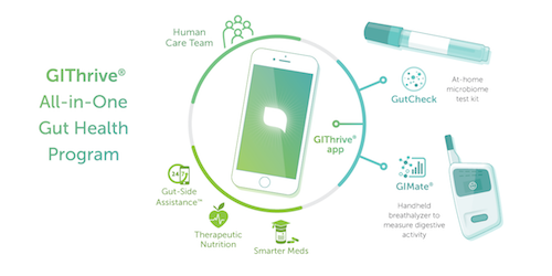Better health, gut first: Our investment in Vivante Health