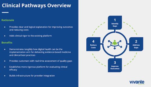 How to advance healthcare quality though digital health