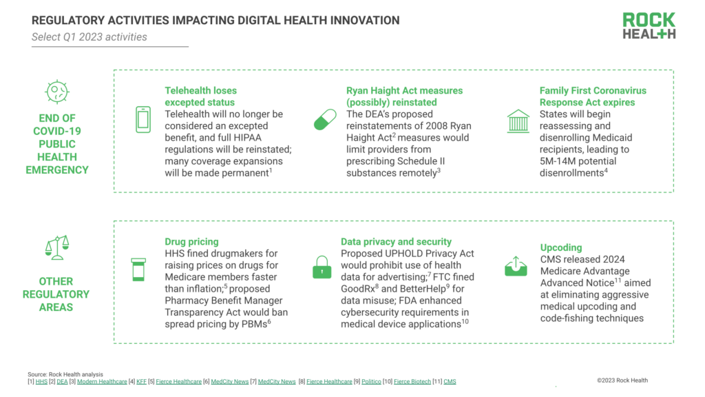 Fierce Healthcare Industry News & Policy